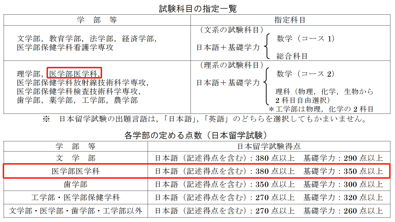 21世紀佳益出國留學(xué)