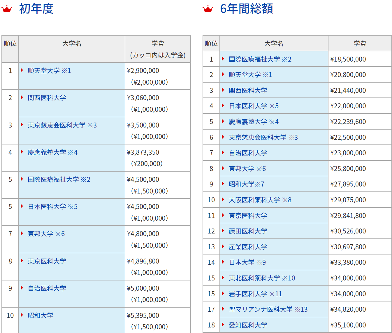 21世紀佳益出國留學(xué)