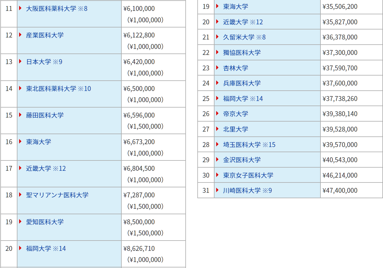 21世紀佳益出國留學(xué)