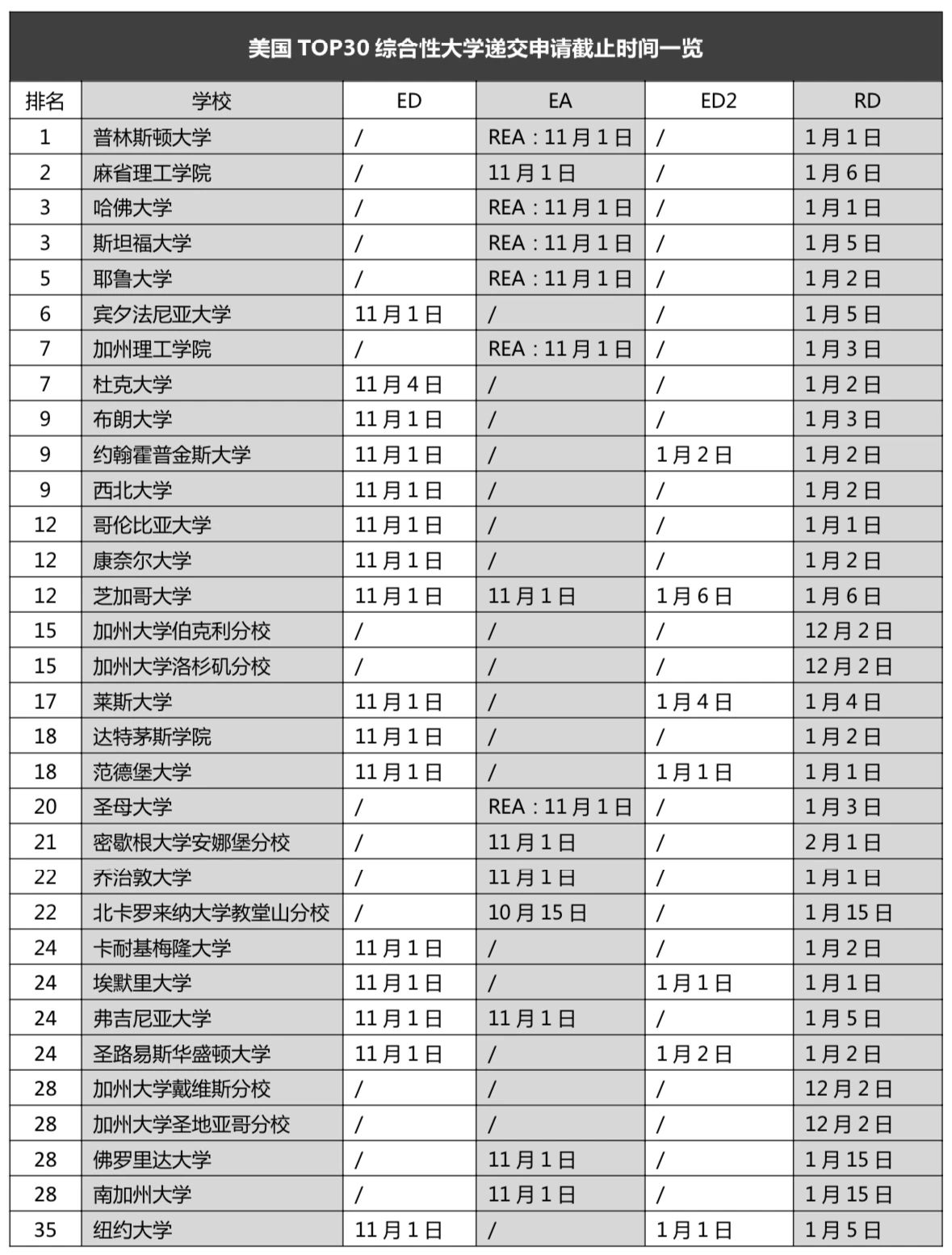 21世紀佳益出國留學