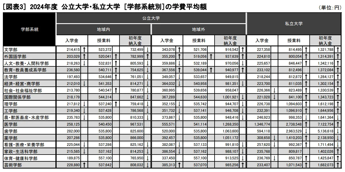 21世紀佳益出國留學(xué)