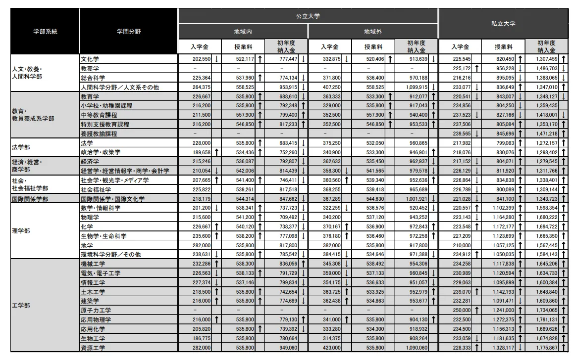 21世紀佳益出國留學(xué)