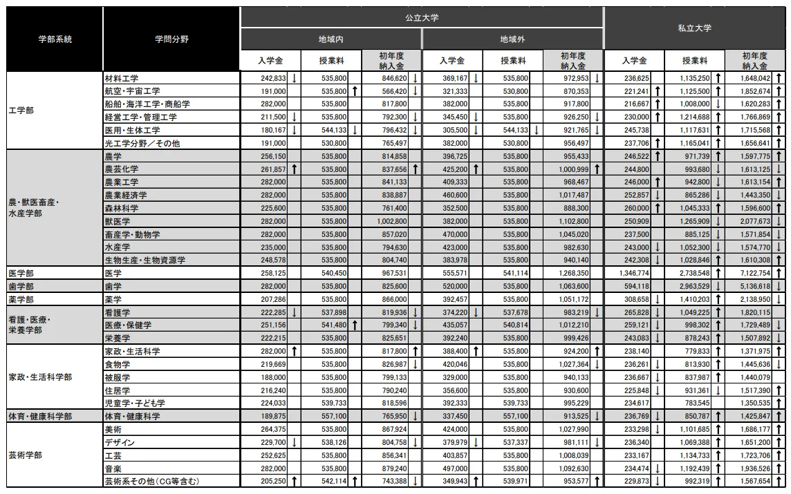 21世紀佳益出國留學(xué)