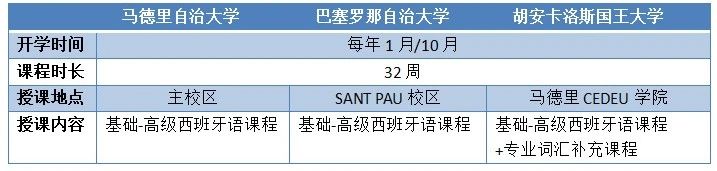 21世紀(jì)佳益出國留學(xué)