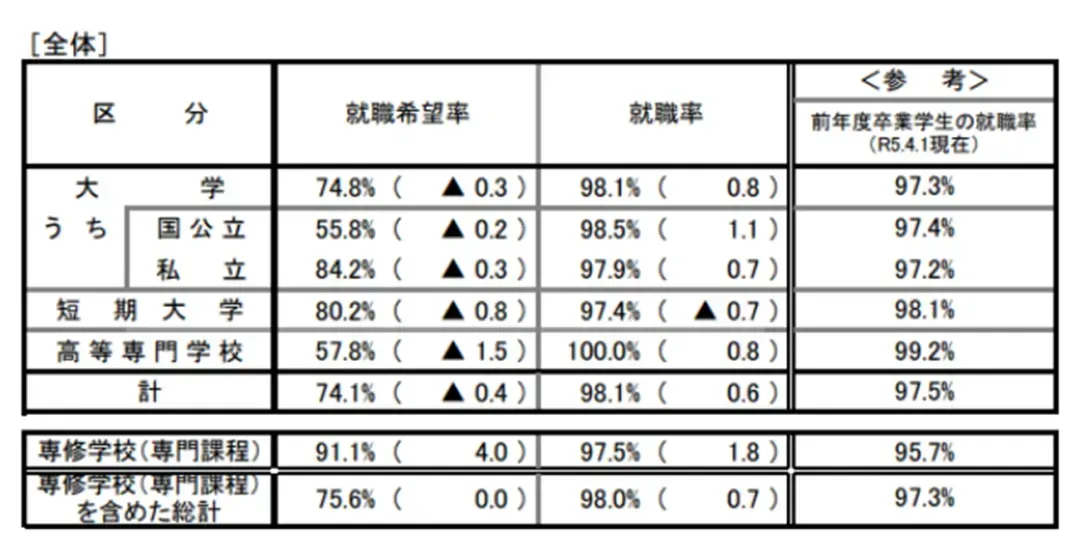 21世紀(jì)佳益出國(guó)留學(xué)