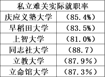 21世紀(jì)佳益出國(guó)留學(xué)