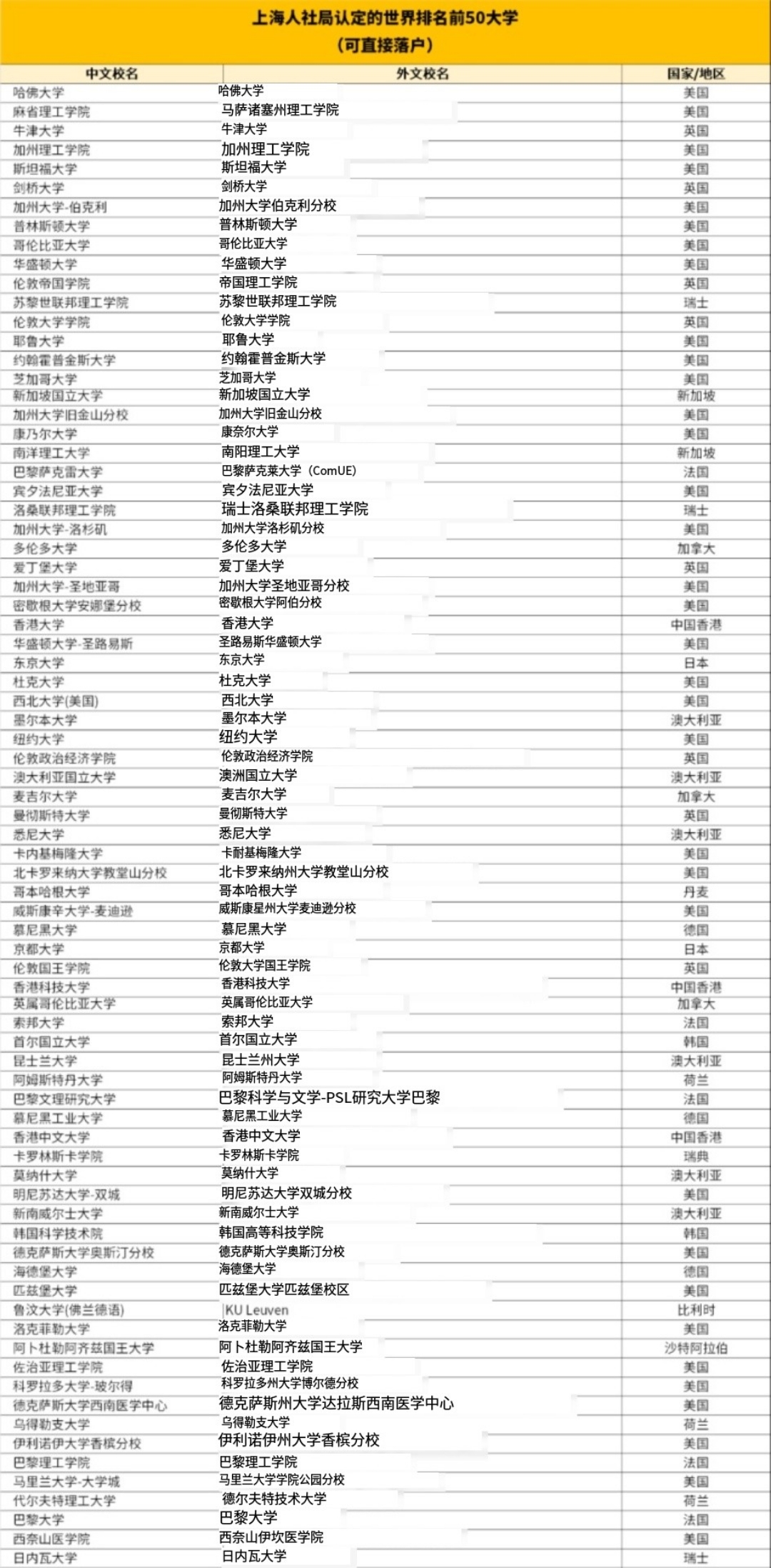 21世紀佳益出國留學