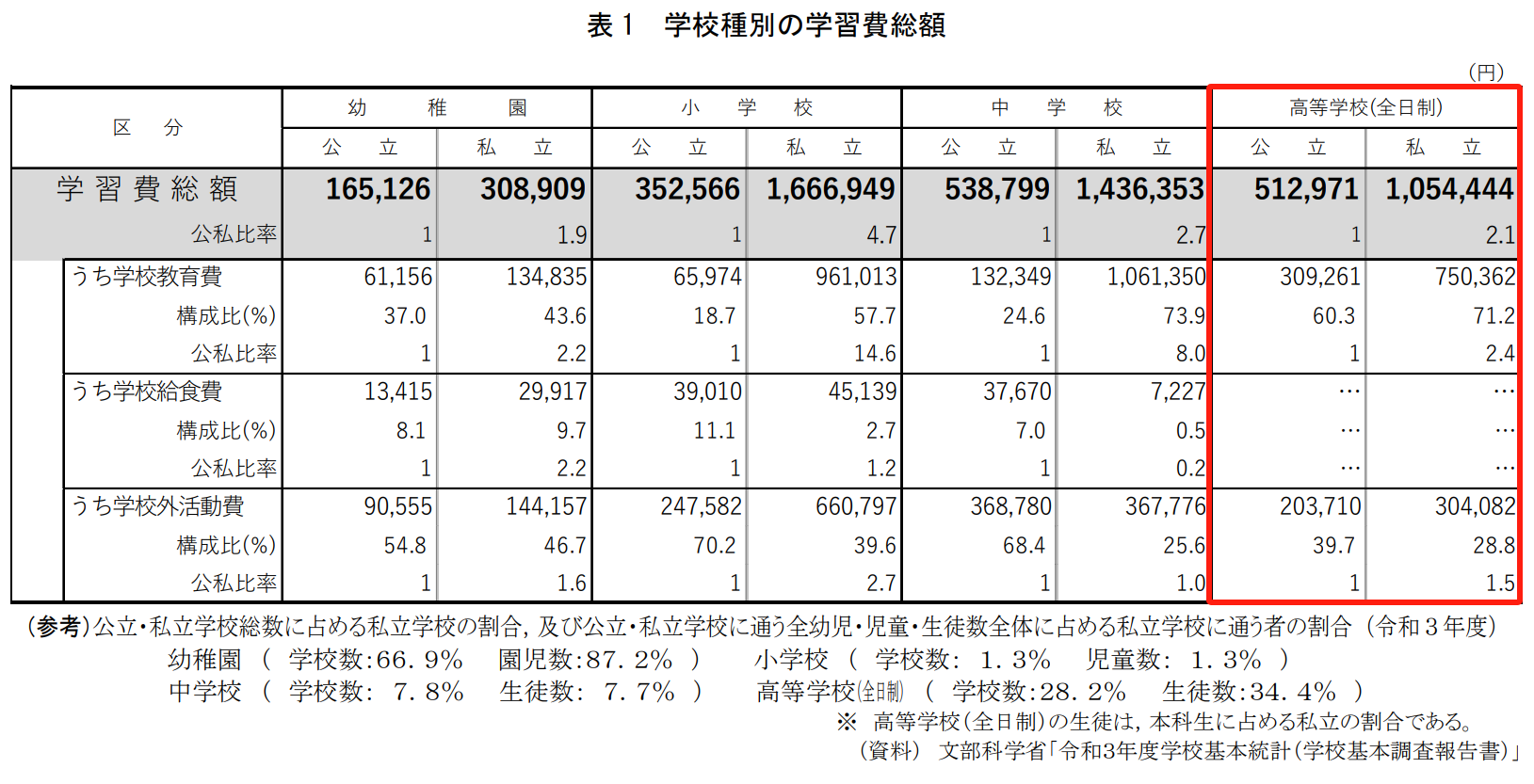 21世紀(jì)佳益出國留學(xué)