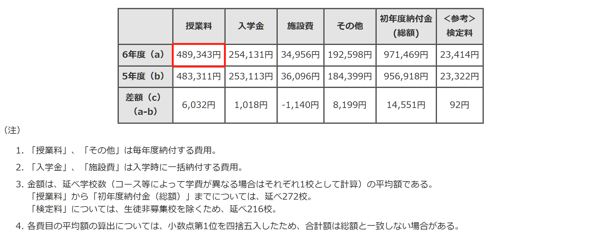 21世紀(jì)佳益出國留學(xué)