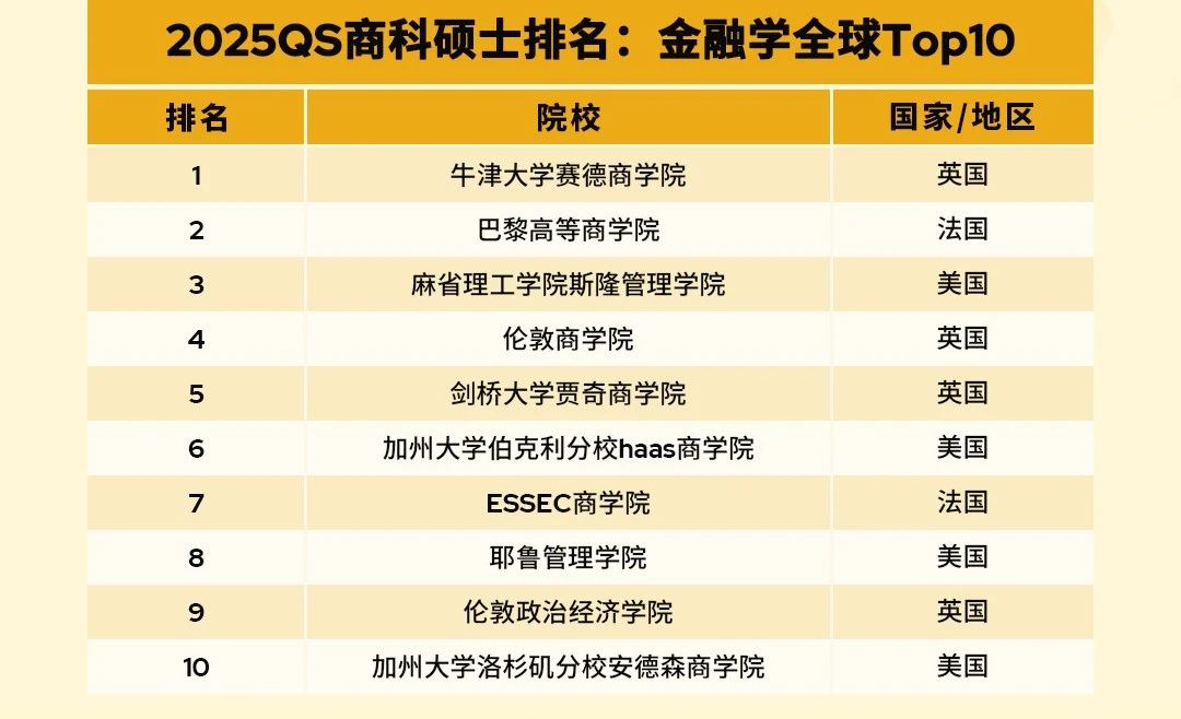 21世紀佳益出國留學