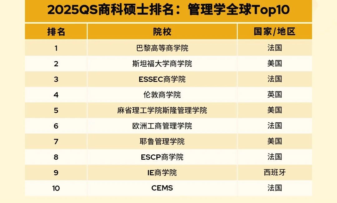 21世紀佳益出國留學