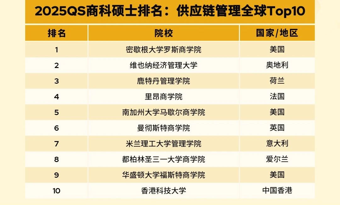 21世紀佳益出國留學