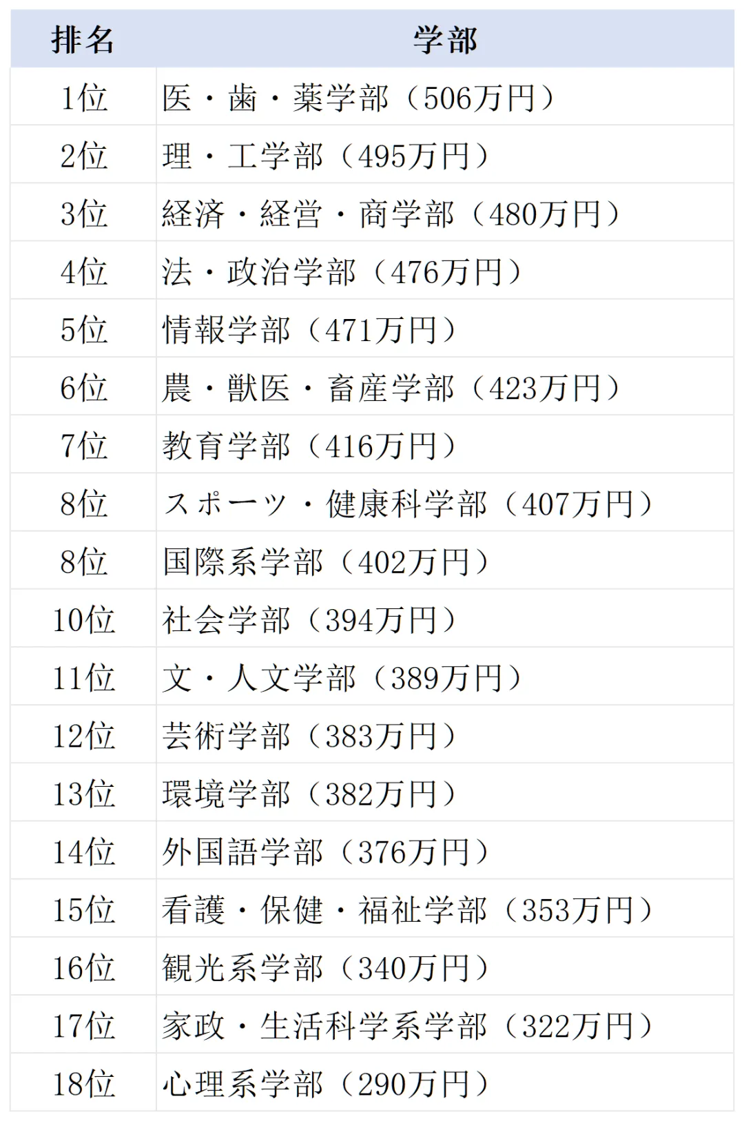 21世紀(jì)佳益出國留學(xué)