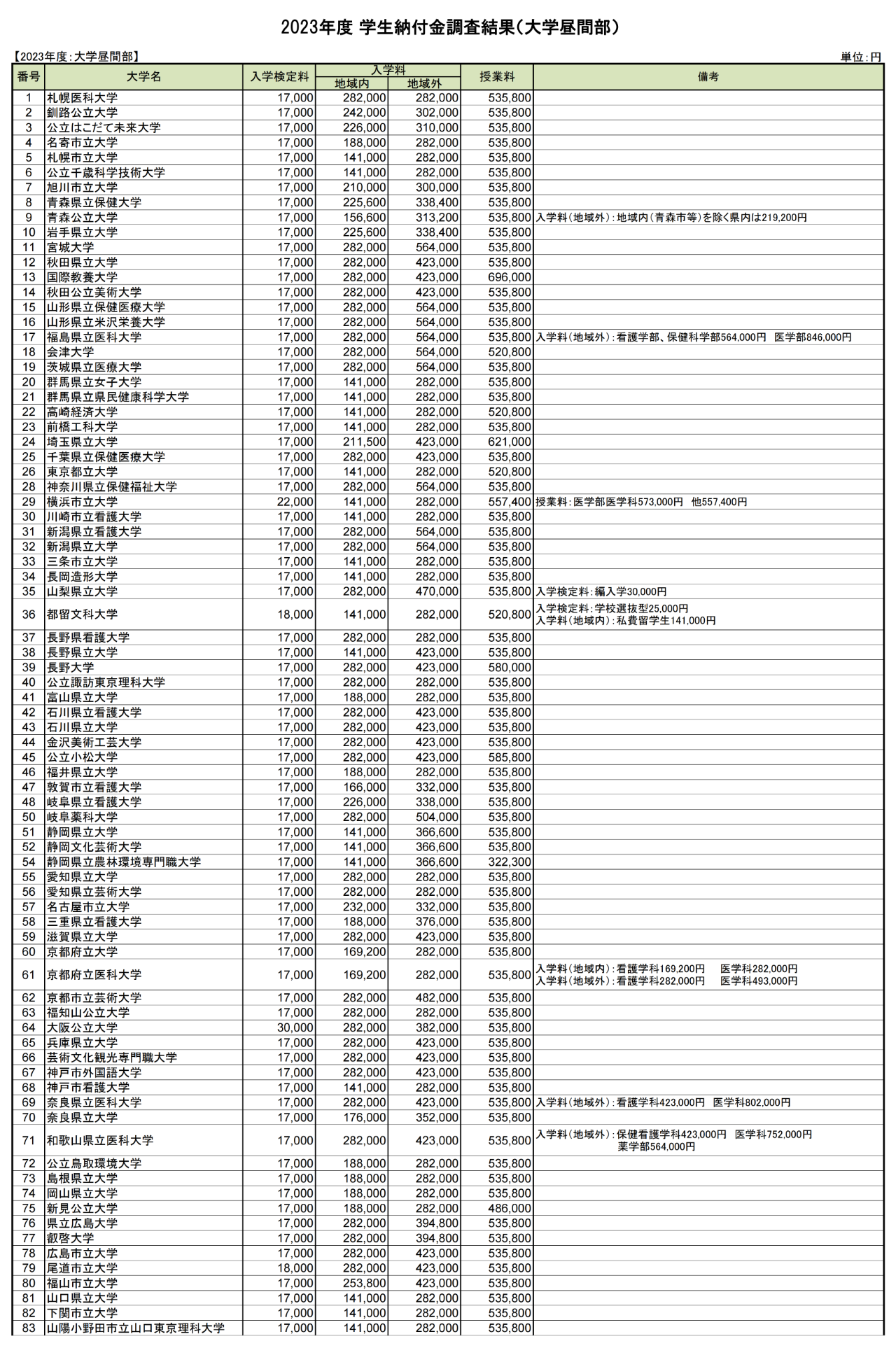 21世紀(jì)佳益出國留學(xué)