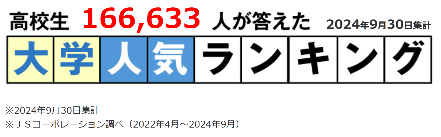 21世紀(jì)佳益出國留學(xué)