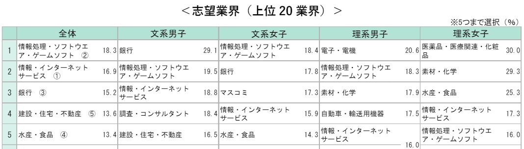 21世紀佳益出國留學(xué)