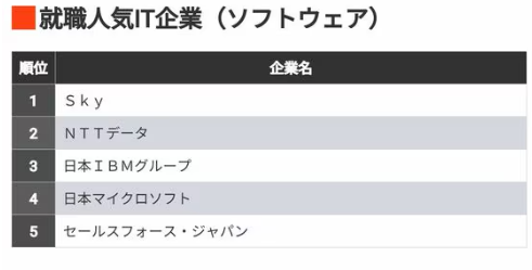 21世紀佳益出國留學(xué)