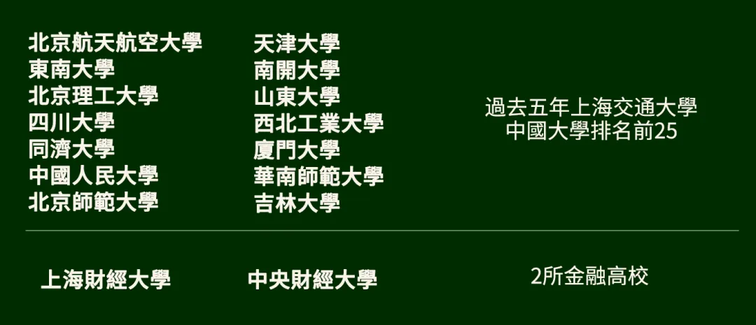 21世紀(jì)佳益出國(guó)留學(xué)