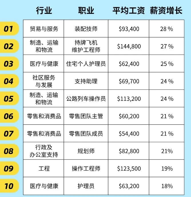 21世紀(jì)佳益出國(guó)留學(xué)