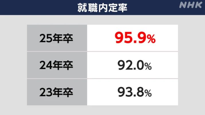 21世紀(jì)佳益出國留學(xué)