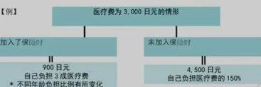 21世紀(jì)佳益出國留學(xué)