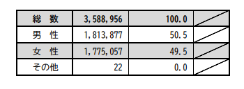 21世紀(jì)佳益出國留學(xué)