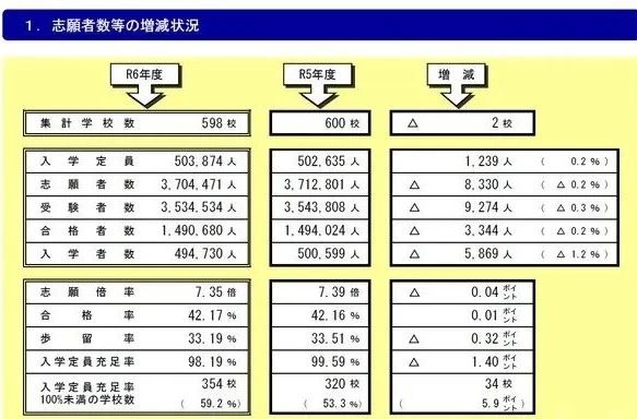 21世紀(jì)佳益出國(guó)留學(xué)