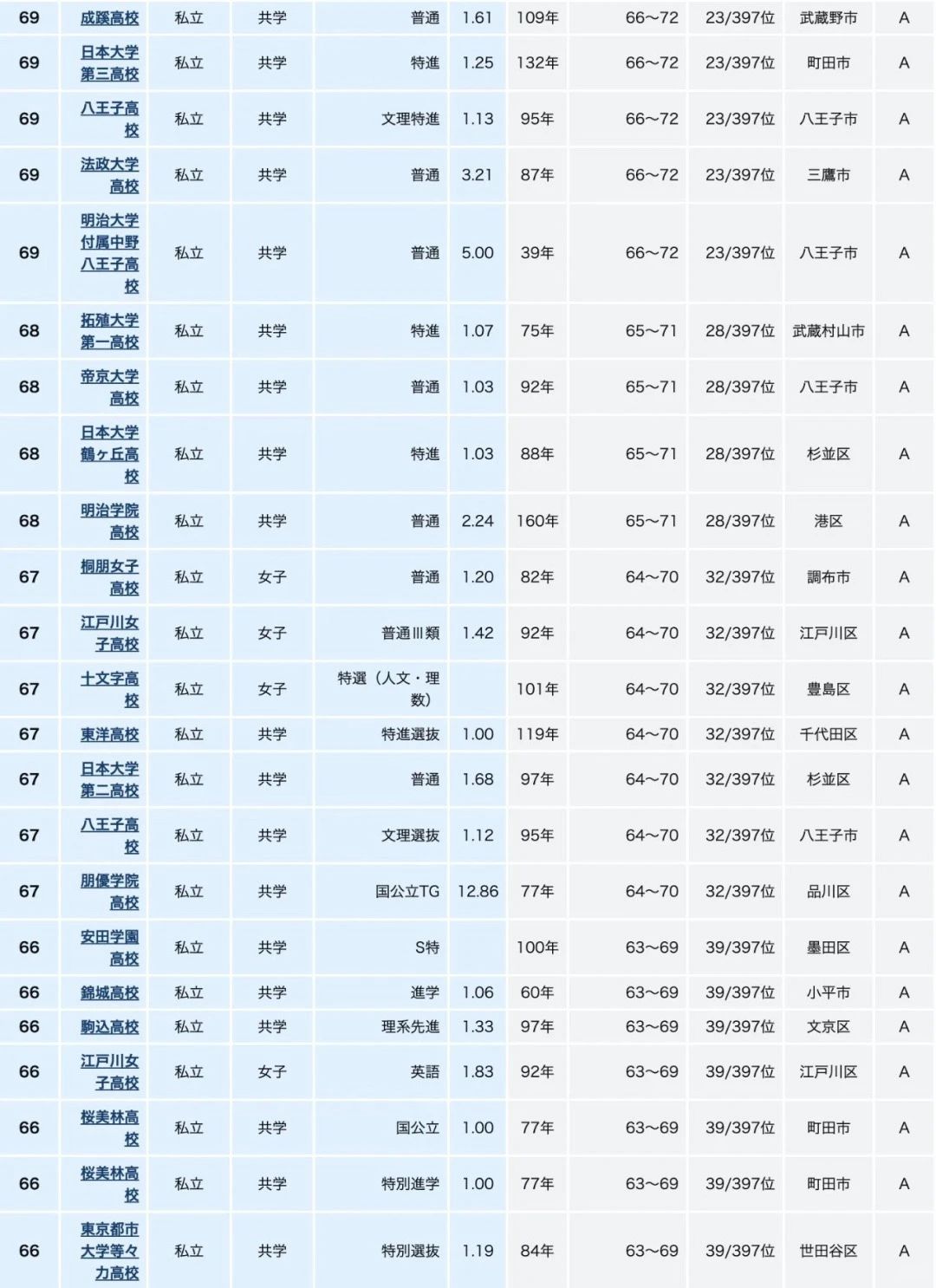 21世紀(jì)佳益出國留學(xué)