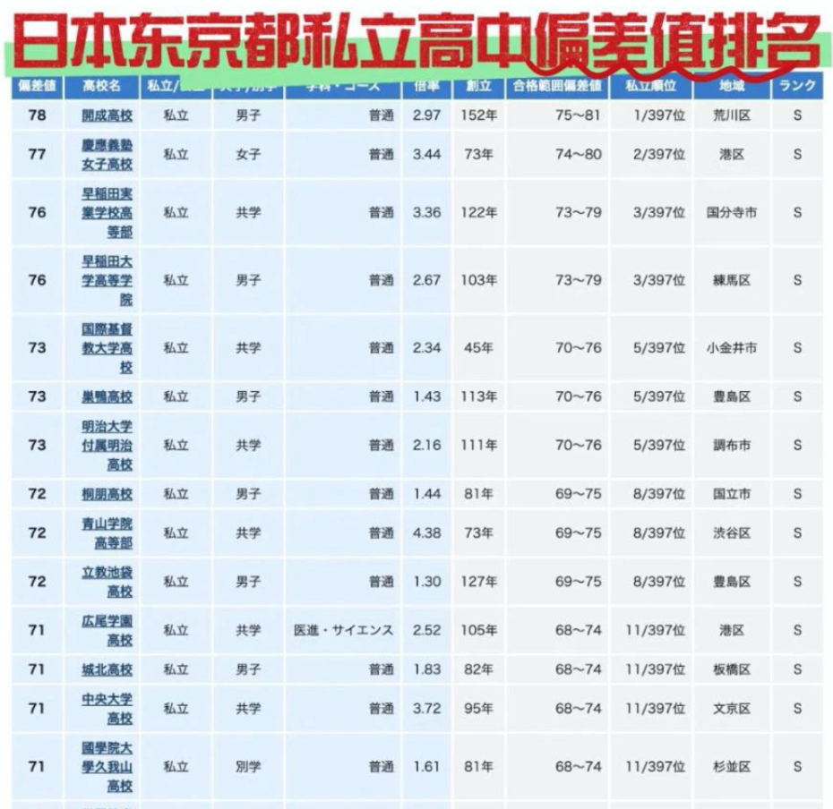 21世紀(jì)佳益出國留學(xué)