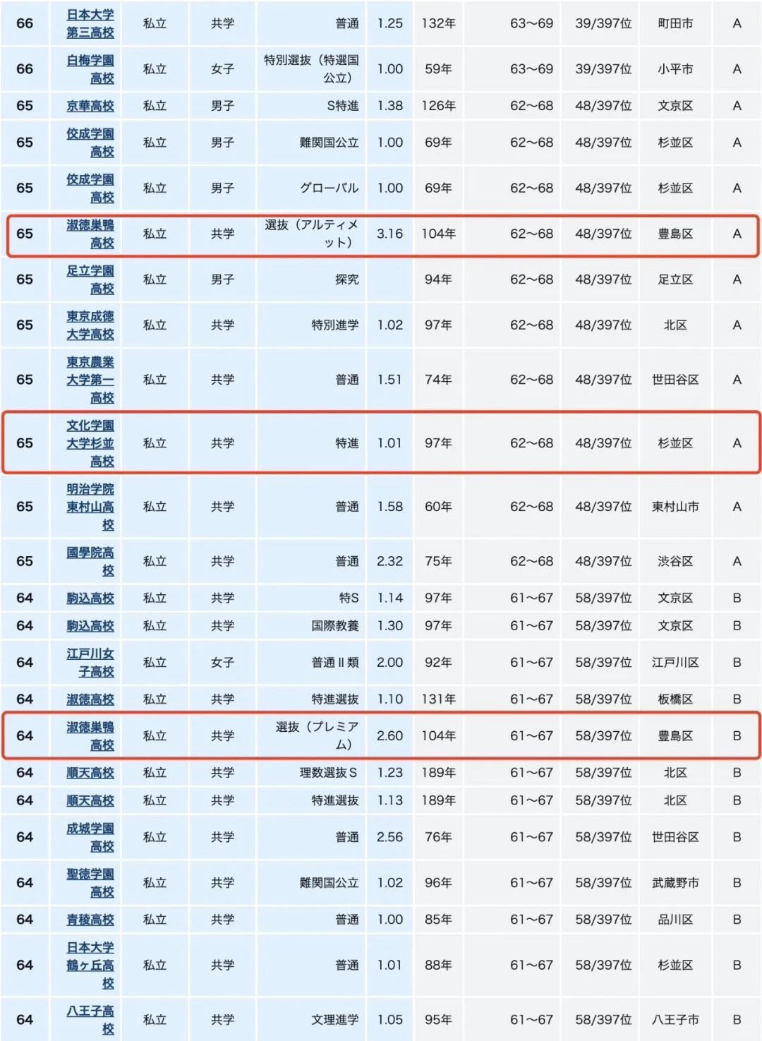 21世紀(jì)佳益出國留學(xué)