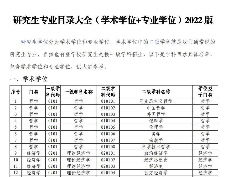 21世紀佳益出國留學(xué)