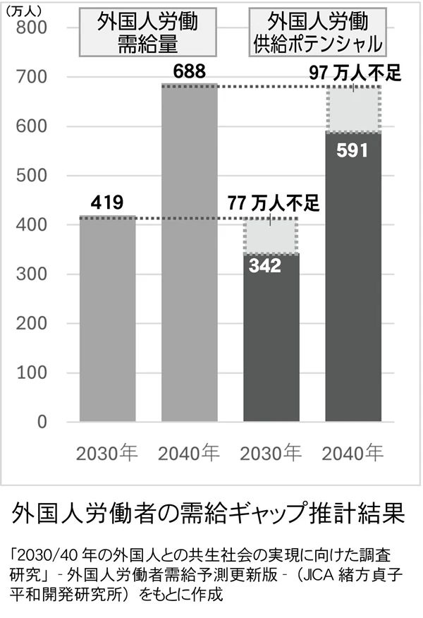 21世紀(jì)佳益出國(guó)留學(xué)