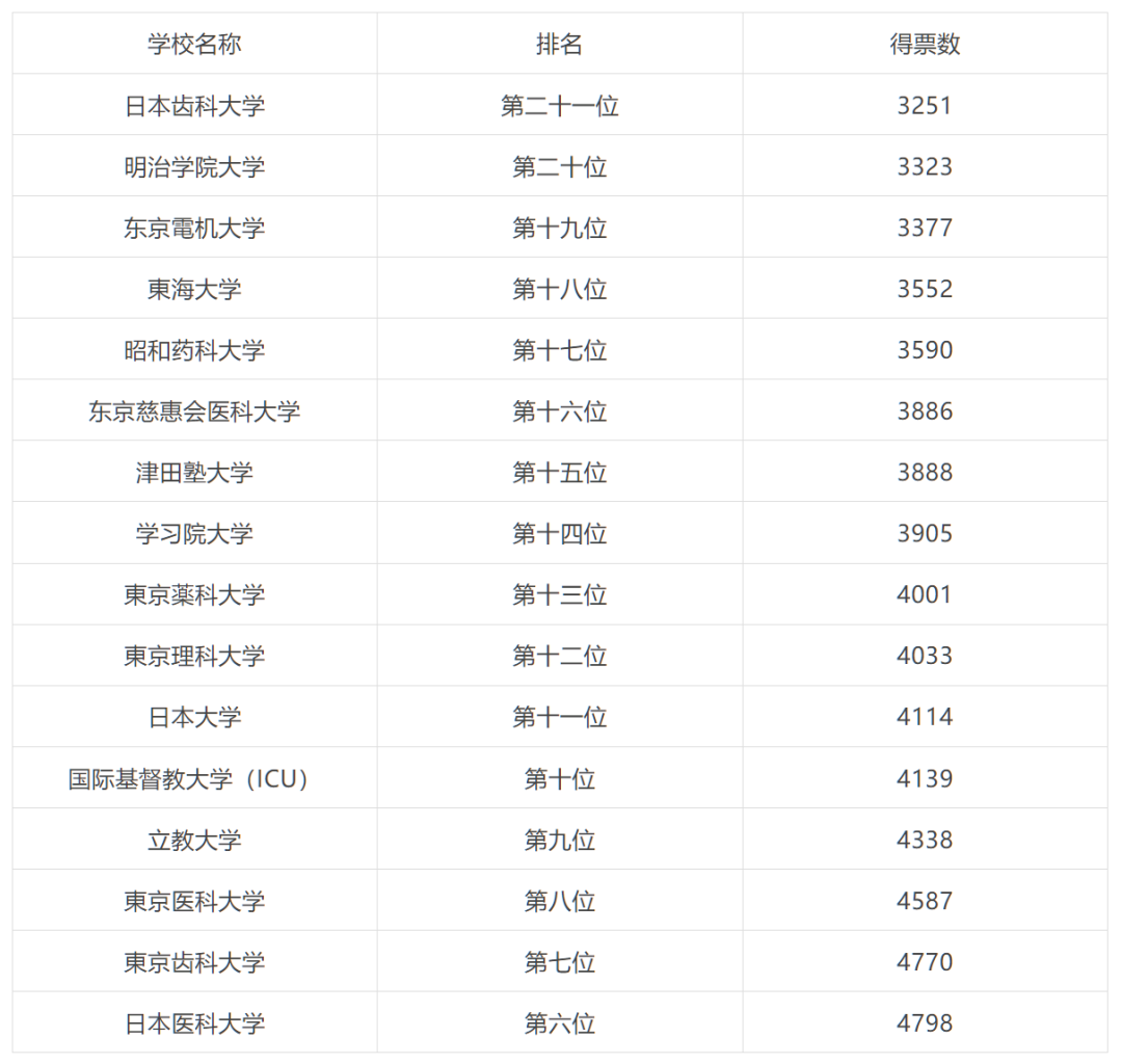 21世紀(jì)佳益出國(guó)留學(xué)