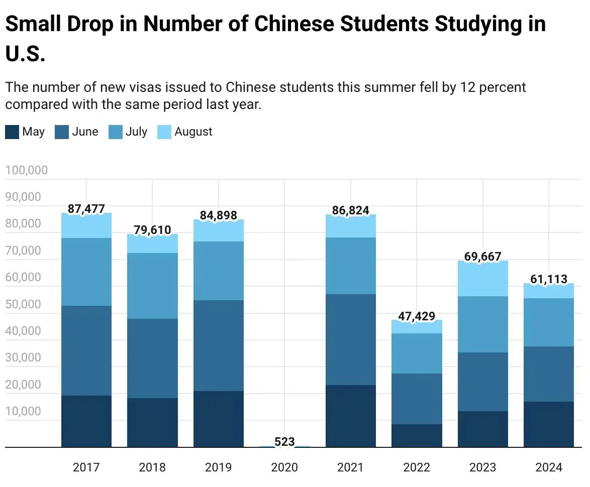 21世紀佳益出國留學(xué)