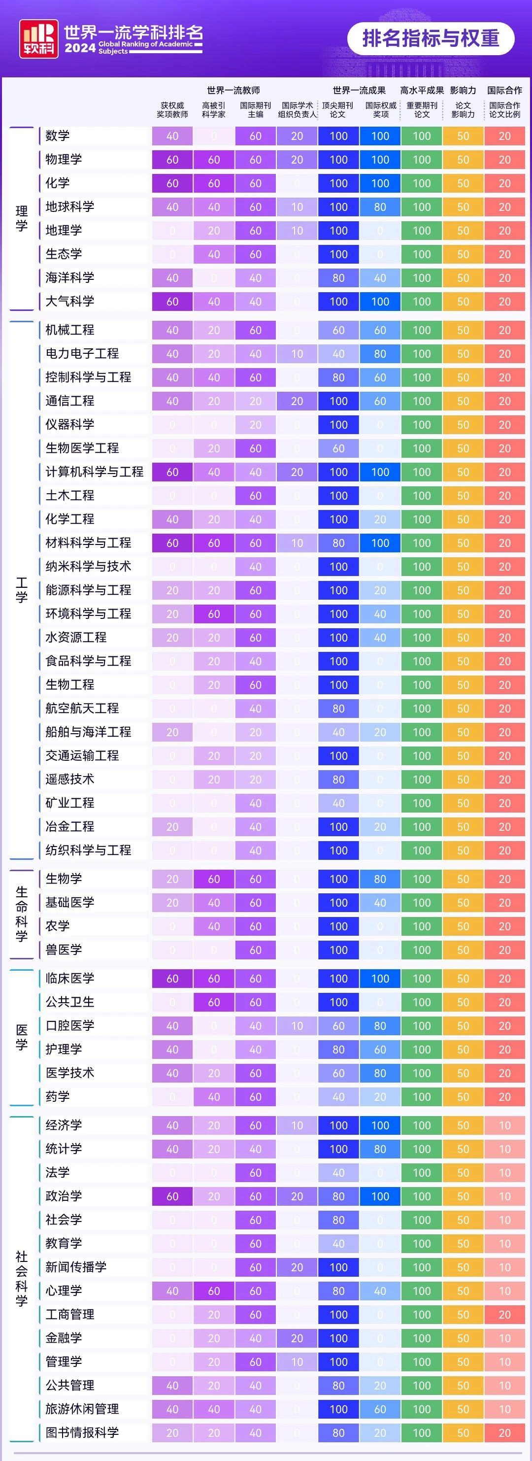 21世紀佳益出國留學(xué)