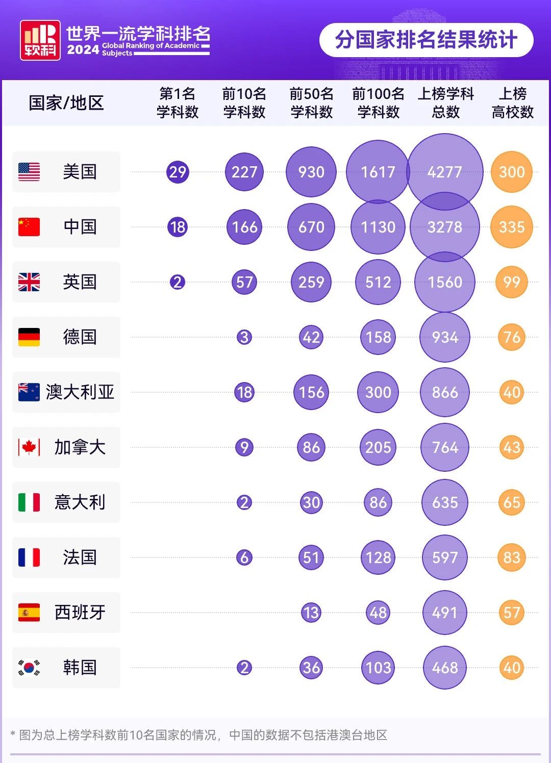 21世紀佳益出國留學(xué)