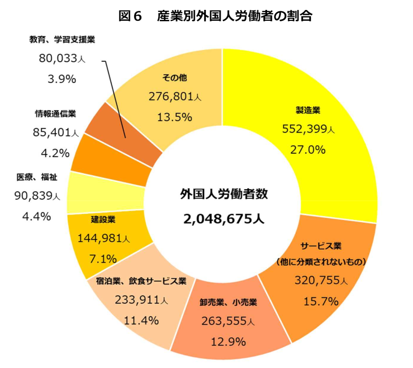 21世紀佳益出國留學