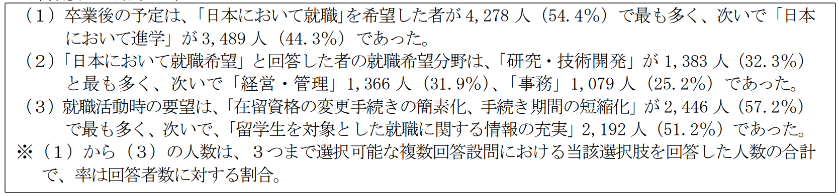 21世紀(jì)佳益出國留學(xué)