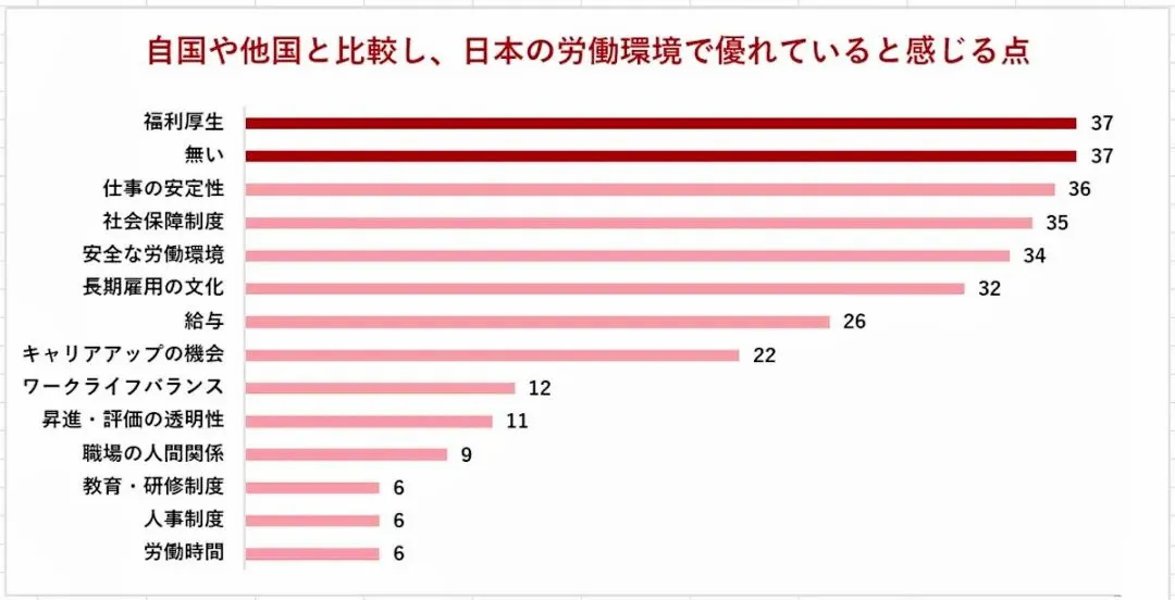 21世紀佳益出國留學