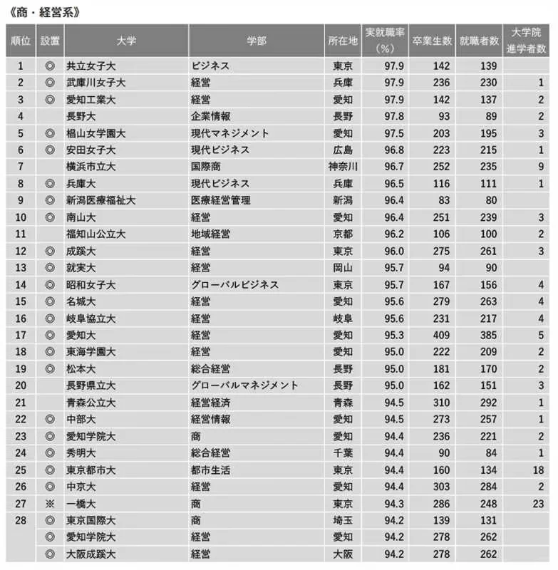 21世紀佳益出國留學(xué)