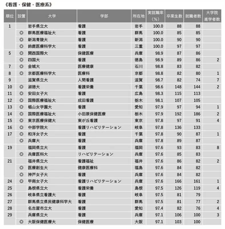 21世紀佳益出國留學(xué)