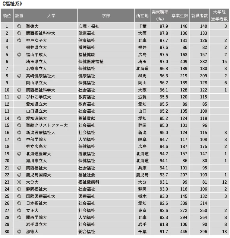 21世紀佳益出國留學(xué)