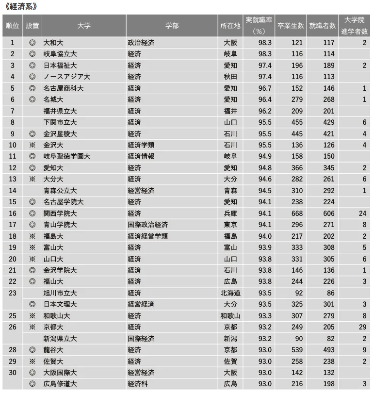 21世紀佳益出國留學(xué)