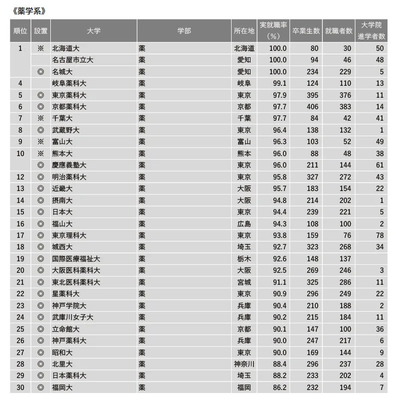 21世紀佳益出國留學(xué)