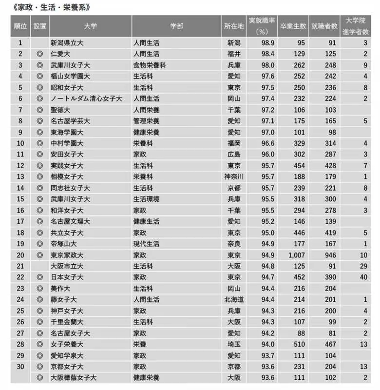 21世紀佳益出國留學(xué)