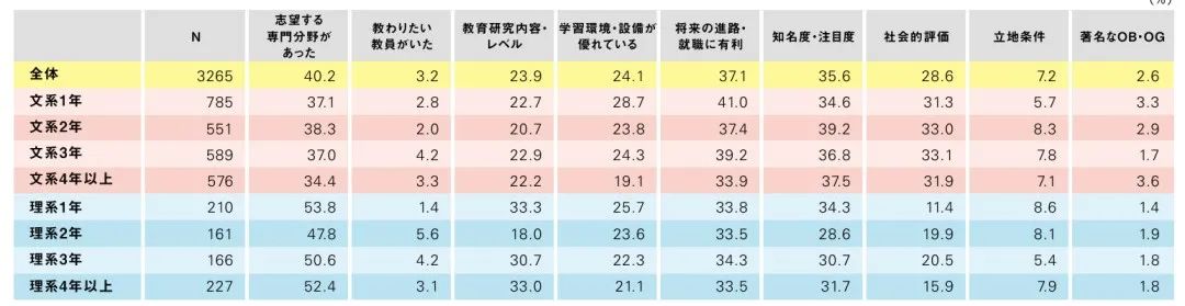 21世紀(jì)佳益出國留學(xué)