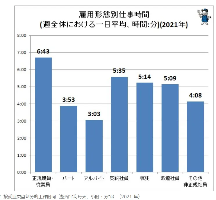 21世紀佳益出國留學(xué)