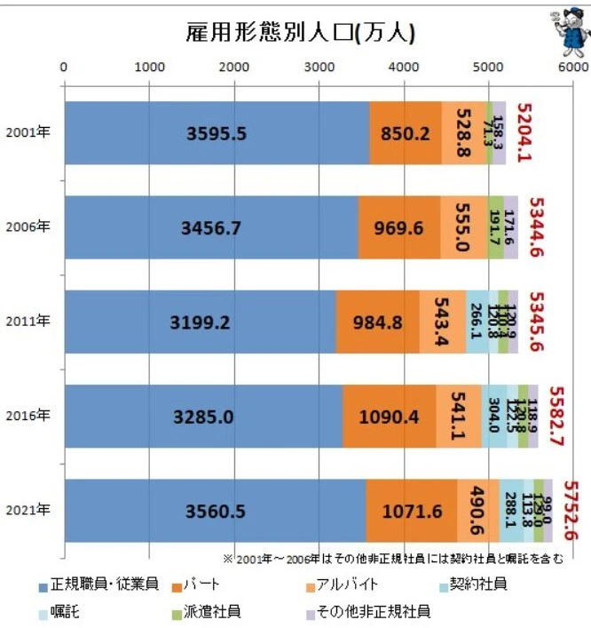 21世紀佳益出國留學(xué)