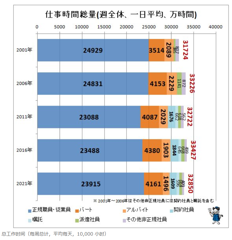 21世紀佳益出國留學(xué)