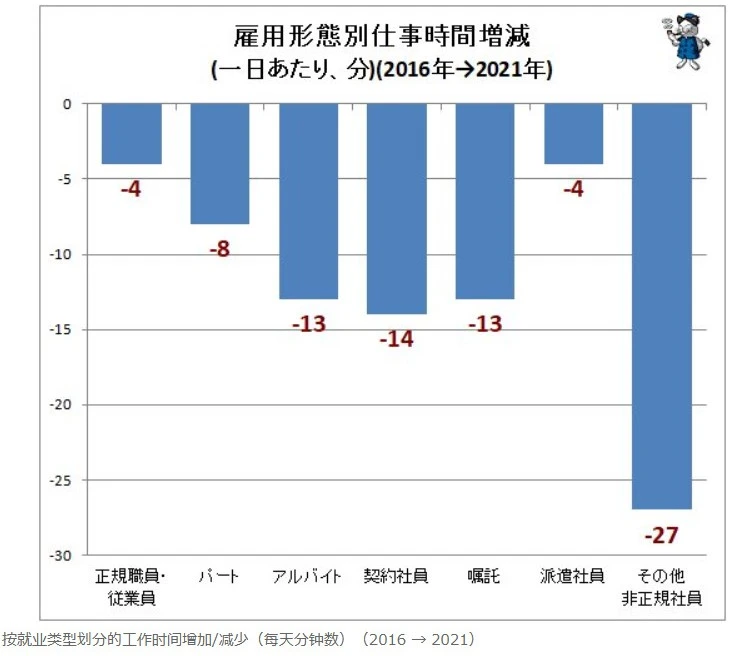 21世紀佳益出國留學(xué)